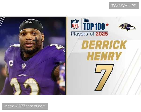 德里克·亨利冲球码数历史前十 乌鸦续约留核心