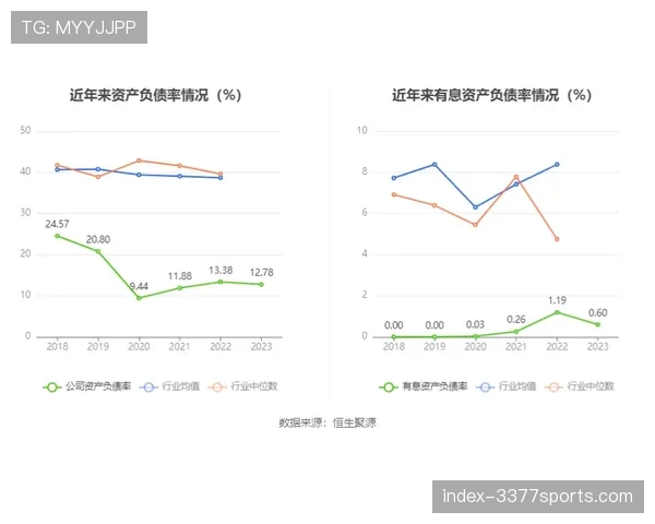迈阿密国际攻防转换速率提升 预期进球值显著增长